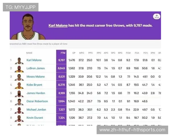 NBA篮板榜现状及球员篮板数据分析 NBA篮板榜现状及球员篮板数据分析