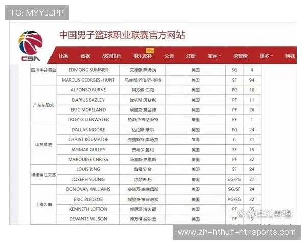 新加盟CBA联赛球员名单与各队引援情况