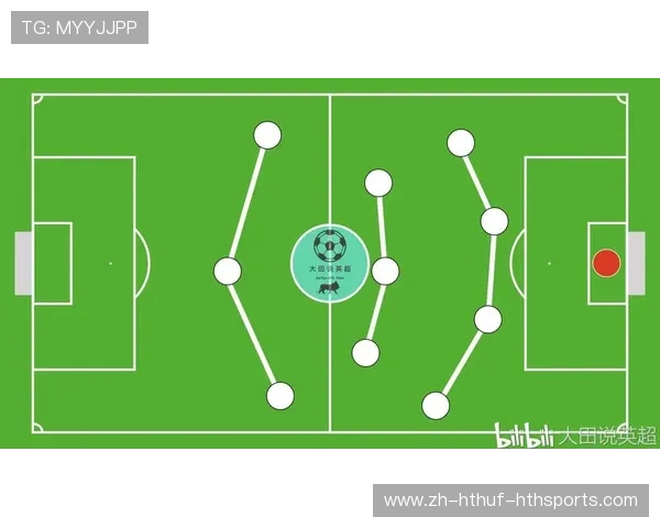足球比赛中的防守技巧与防线布置 足球比赛中的防守技巧与防线布置